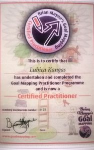 Goal Mapping Certificate