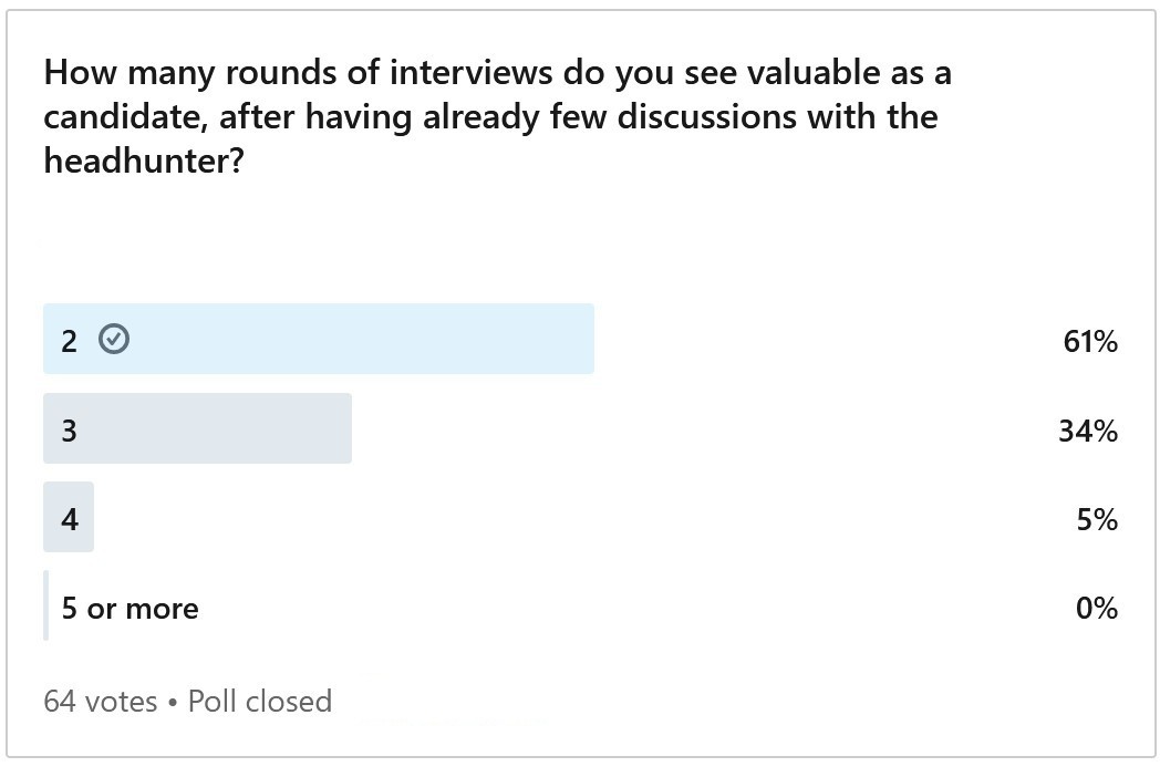 HOW MANY INTERVIEW ROUNDS IN A RECRUITMENT PROCESS?